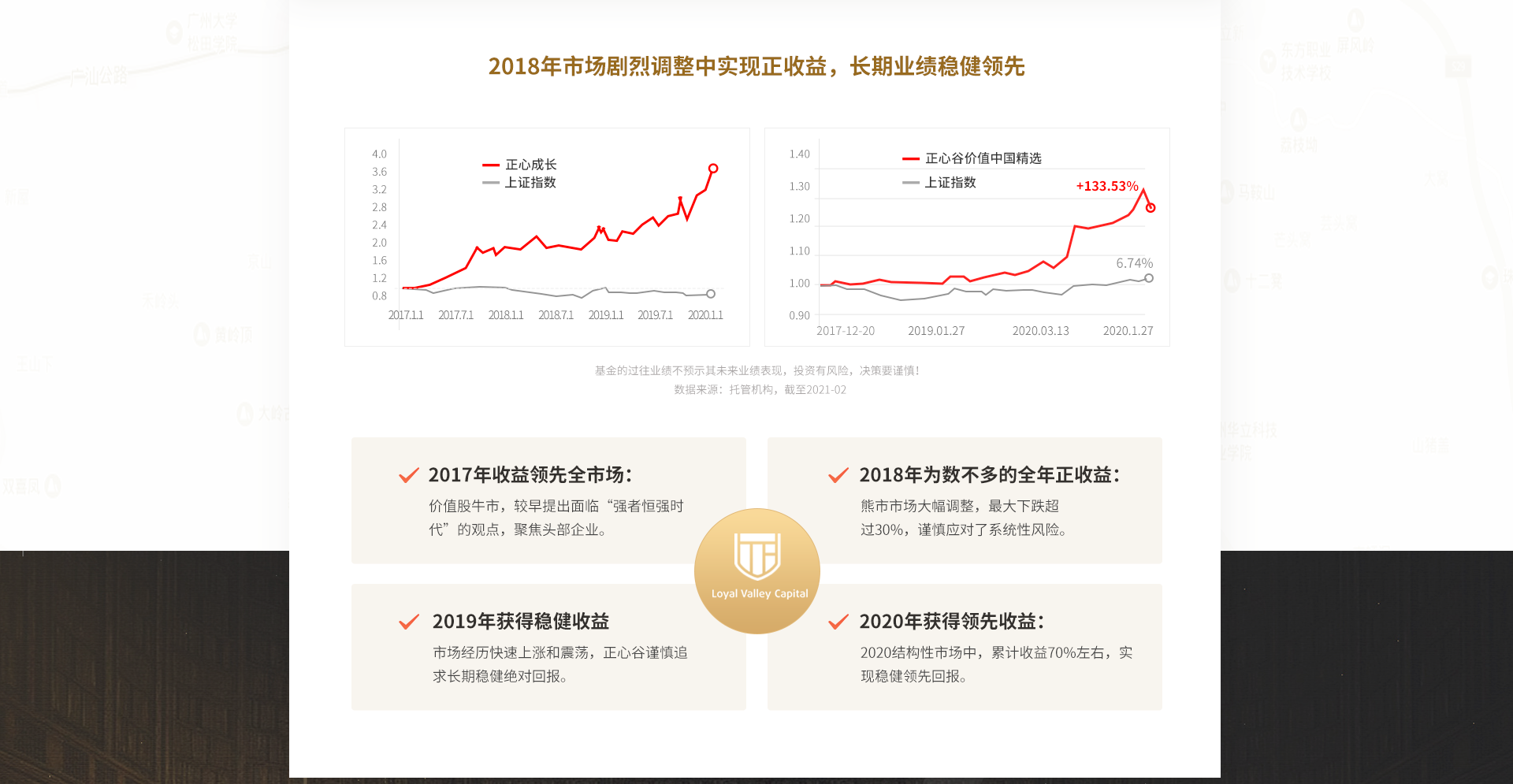 正心谷价值中国精选-金斧子