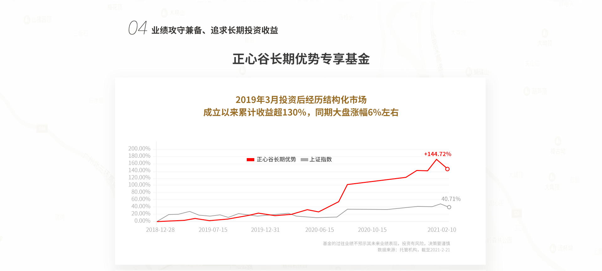 正心谷价值中国精选-金斧子