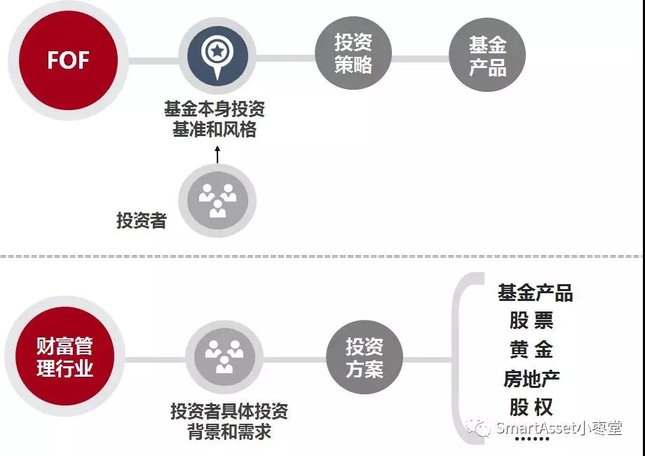 爱体育- 爱体育官方网站- 爱体育APP下载国际本科