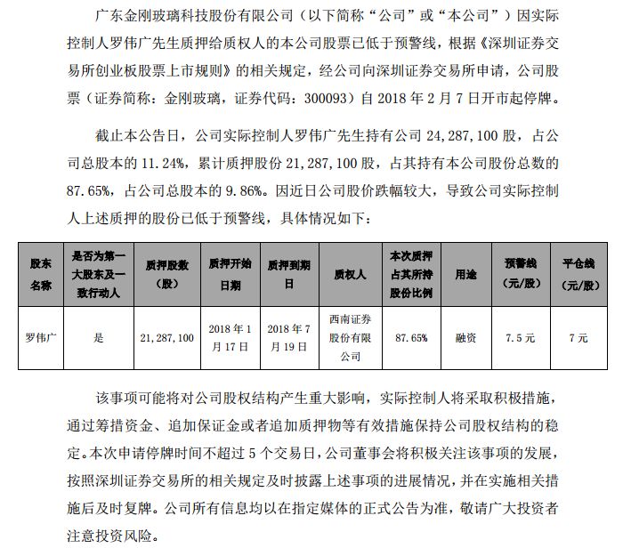 金刚玻璃“砸中”私募大佬罗伟广或只是人生小插曲